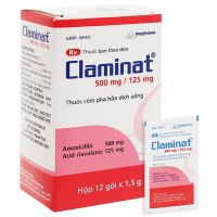 Claminat 500/125mg Imexpharm